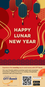 Digital Greeting Card - Happy Lunar New Year